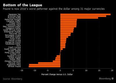 CJ Analysis: Everything You Need to Know About the AMC Acquisition of