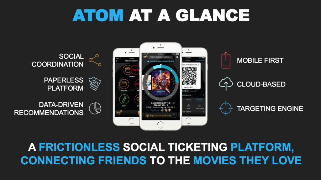 AtomTickets at a glance at CineEurope's Retail Seminar. (slide: AtomTickets)