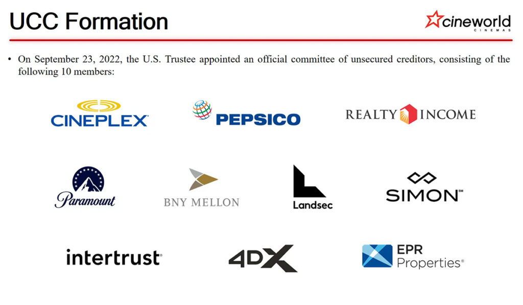 CineWorld Bankruptcy - Official Committee of Unsecured Creditors (UCC)