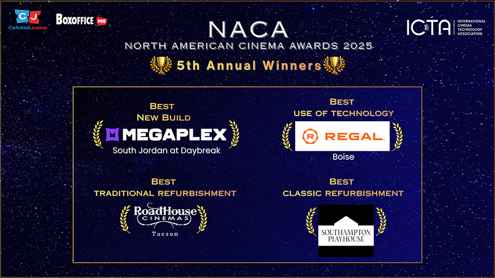 ICTA's North American Cinema Awards NACA 2025
