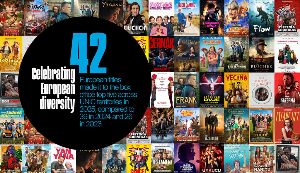 UNIC - 2026 Annual Report - 42 European Films