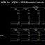 National CineMedia NCM - 2026 Q2 Financials