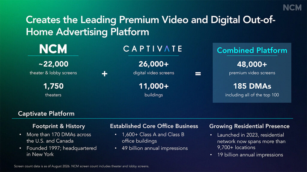 National CineMedia NCM Acquires Captivate