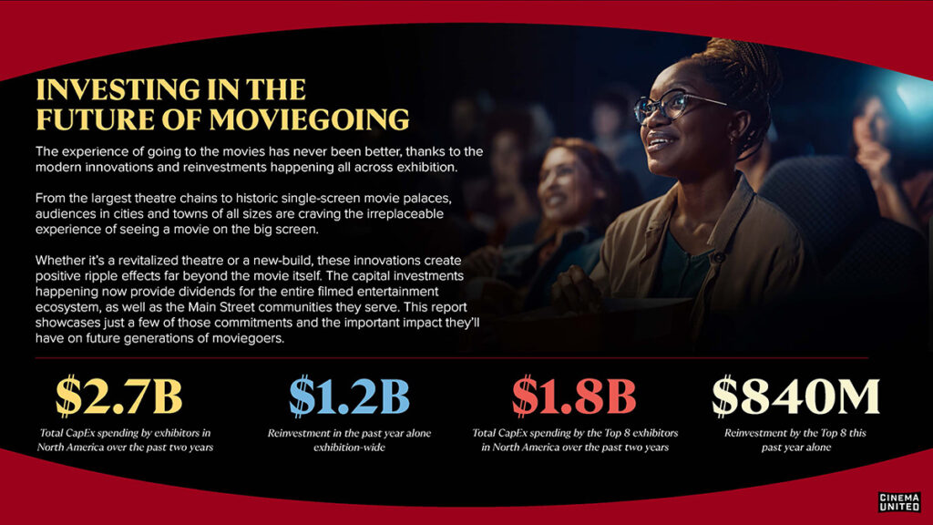 Cinema United - 2026 Fall Cinema Investment Report
