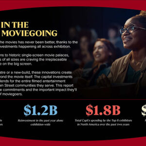Cinema United - 2026 Fall Cinema Investment Report