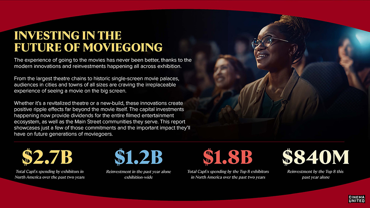 Cinema United - 2026 Fall Cinema Investment Report